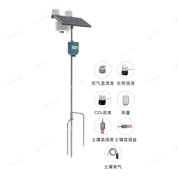 便携式气象监测站：一款便携式自动监测气象数据的专业设备